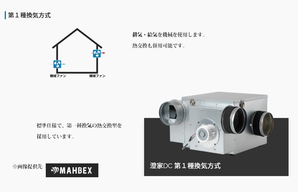 標準換気システムのご案内