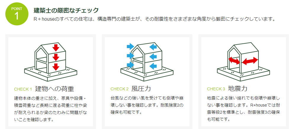 台風が近づいています