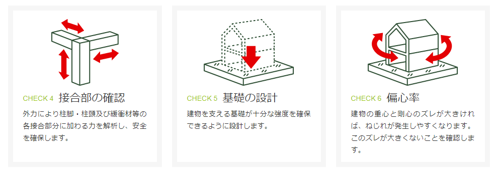 台風が近づいています