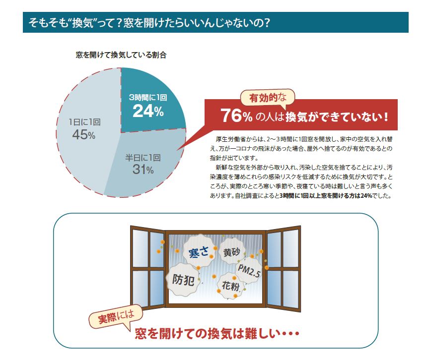 行橋モデルハウスがいよいよオープンします！！