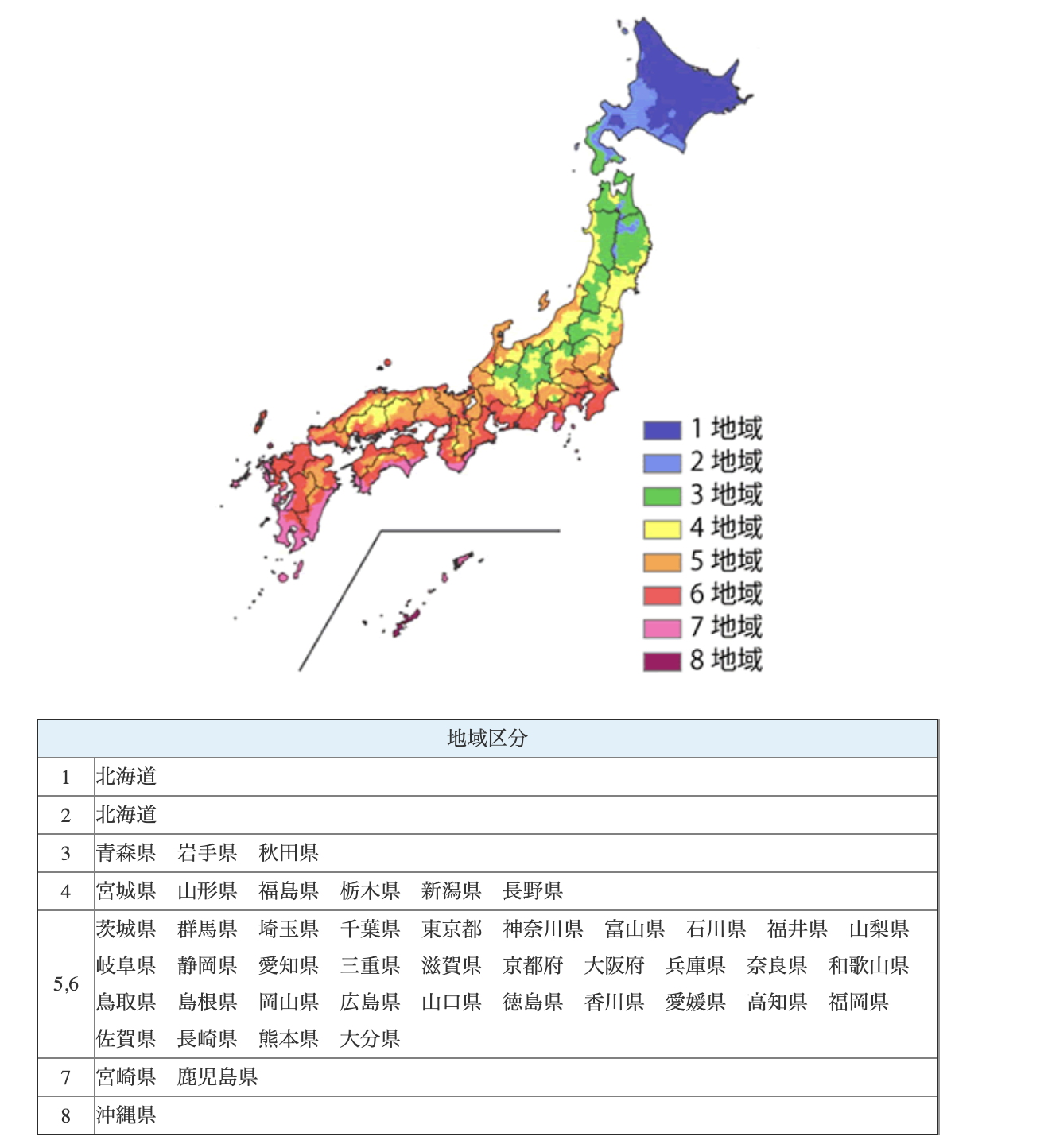 オーバーなくらいでちょうど良い？！