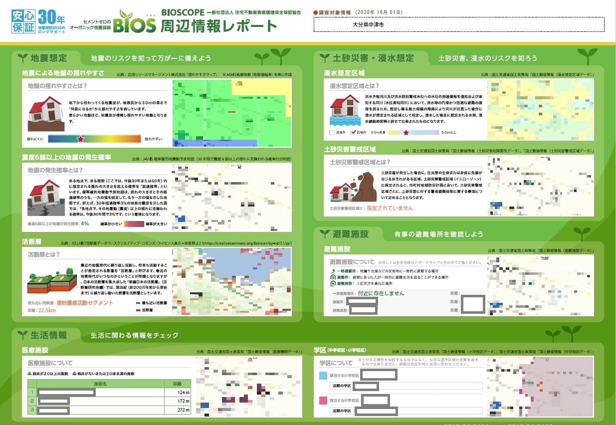 お家の地盤はいかがですか？