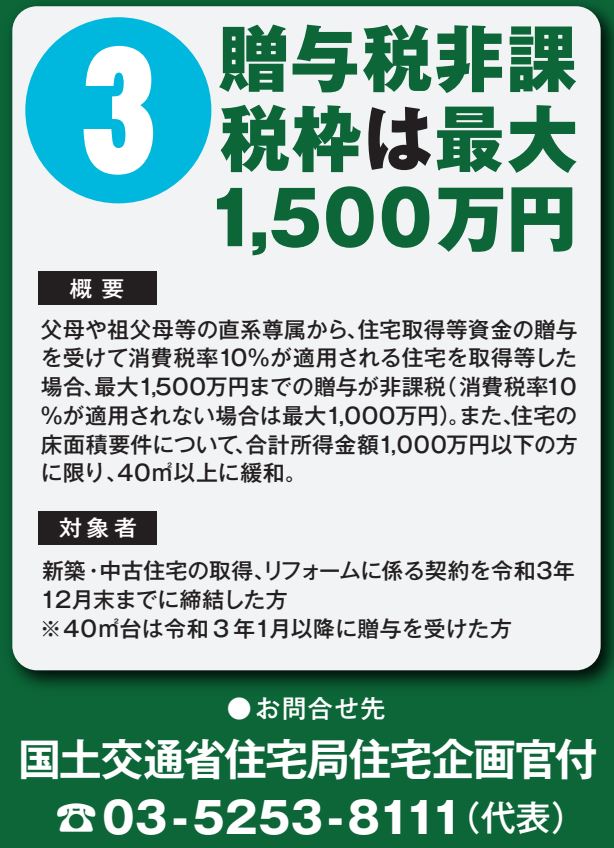 住宅取得を応援します！メリットが出る4つの支援策!