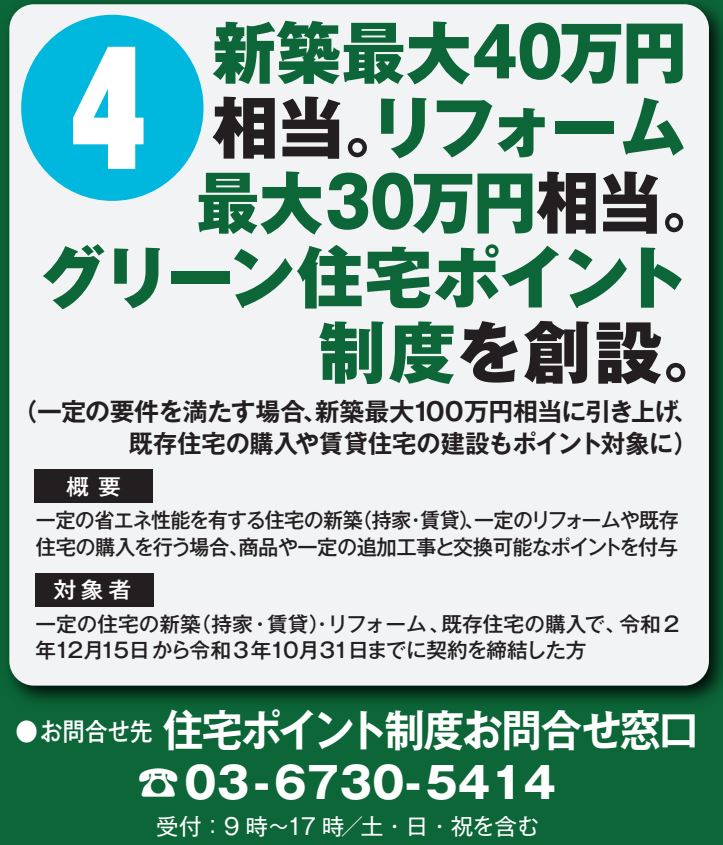 住宅取得を応援します！メリットが出る4つの支援策!