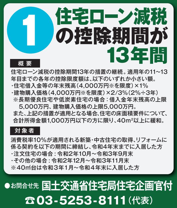 住宅取得を応援します！メリットが出る4つの支援策!