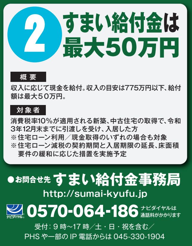 住宅取得を応援します！メリットが出る4つの支援策!