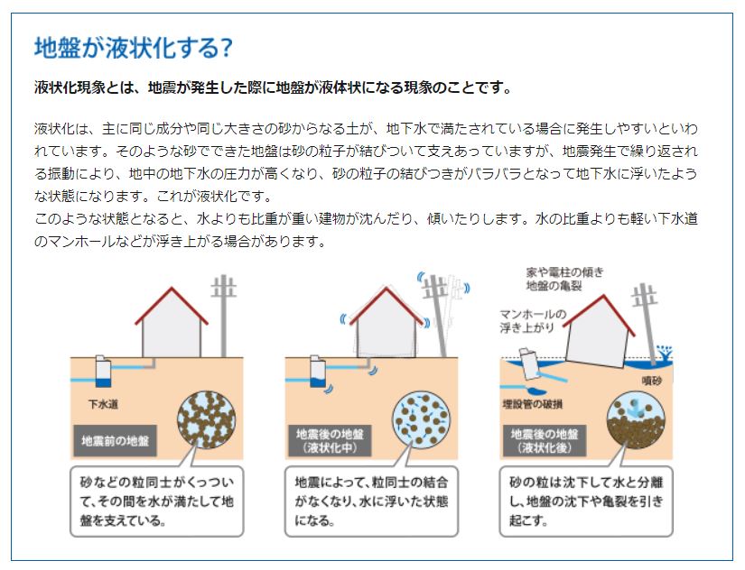 お家のあしもと。地盤のお話。