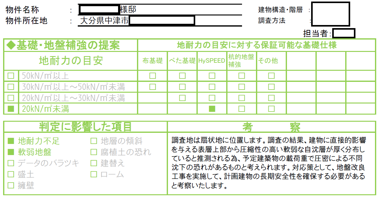 お家のあしもと。地盤のお話。