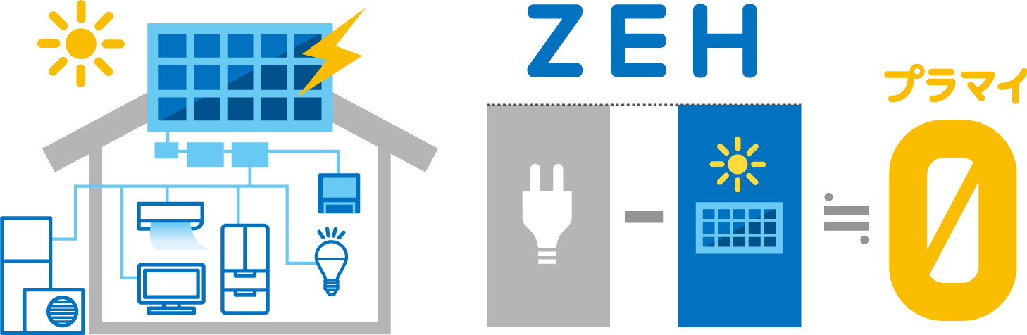 ゼロエネルギーハウス、ZEH（ゼッチ）とは？