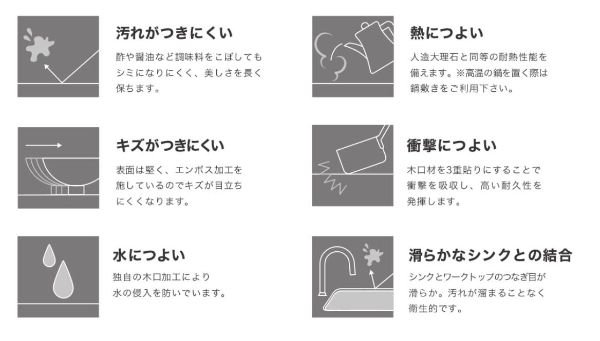 【グラフテクト】家具のような佇まいのキッチンを 暮らしの真ん中に
