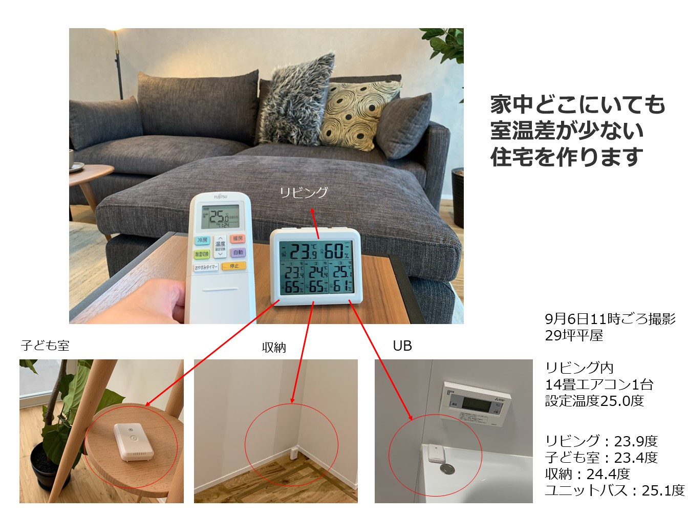 SDGsに取り組んでいます！