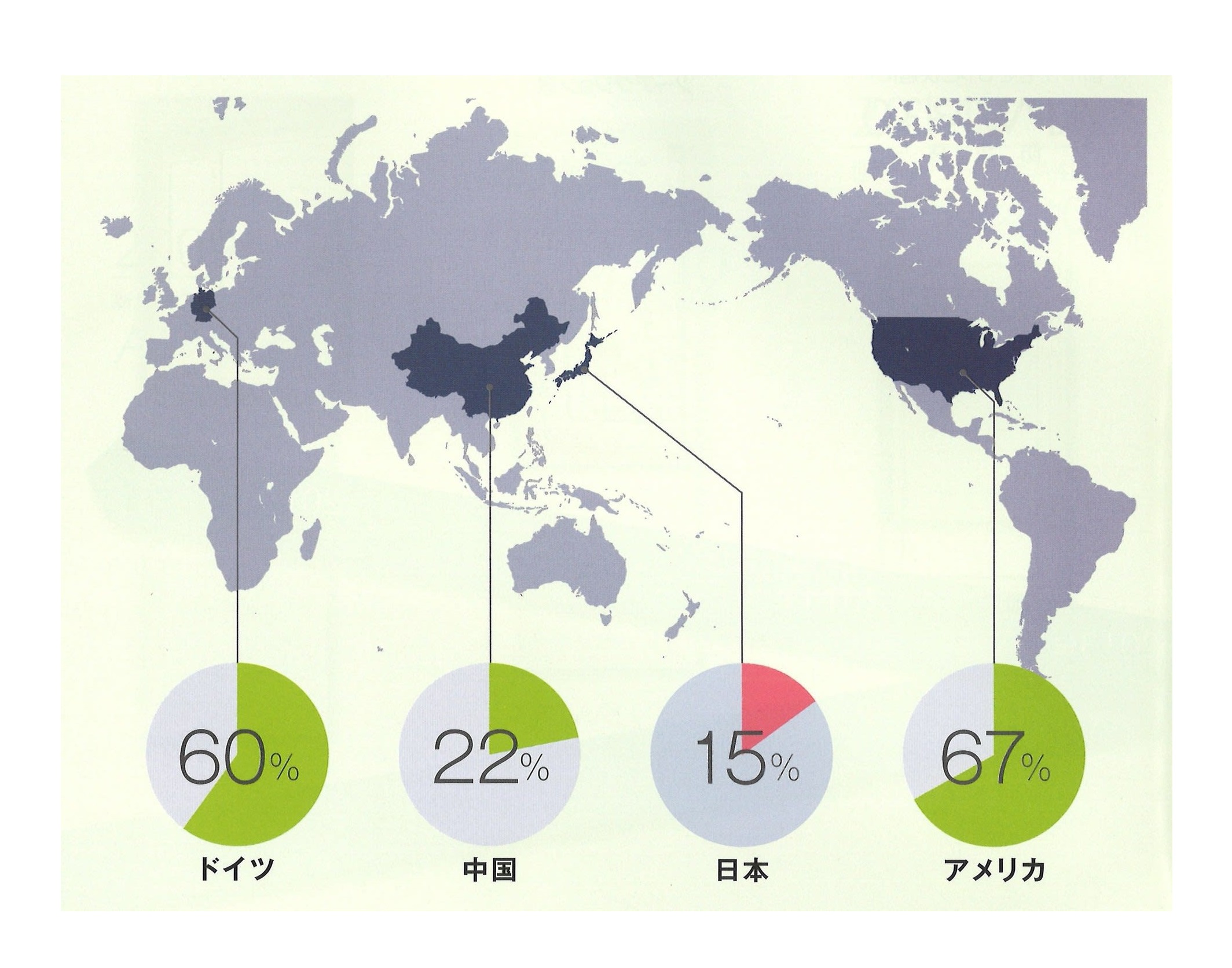 窓は、どう選ぶ？実は、かなり重要です。