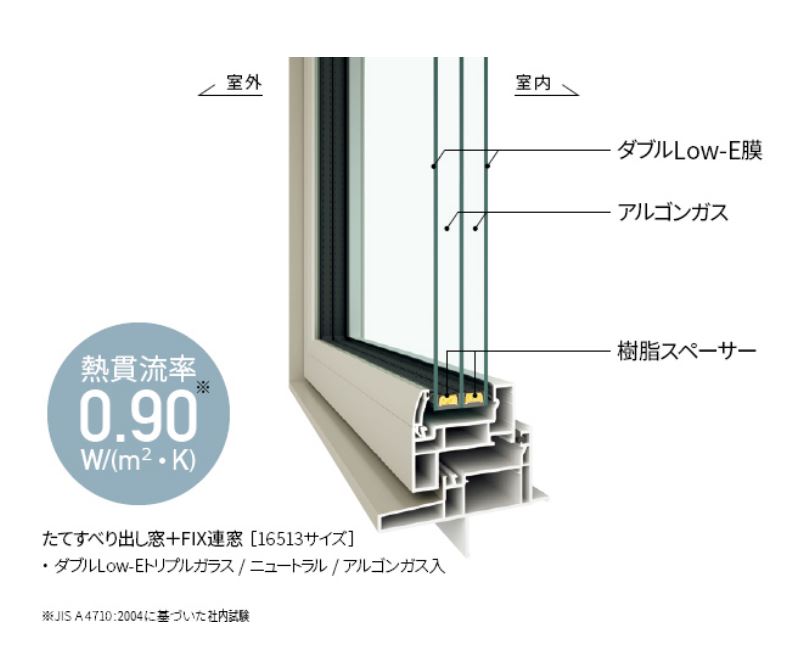 窓は、どう選ぶ？実は、かなり重要です。