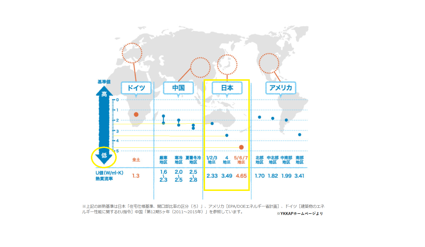 窓は、どう選ぶ？実は、かなり重要です。