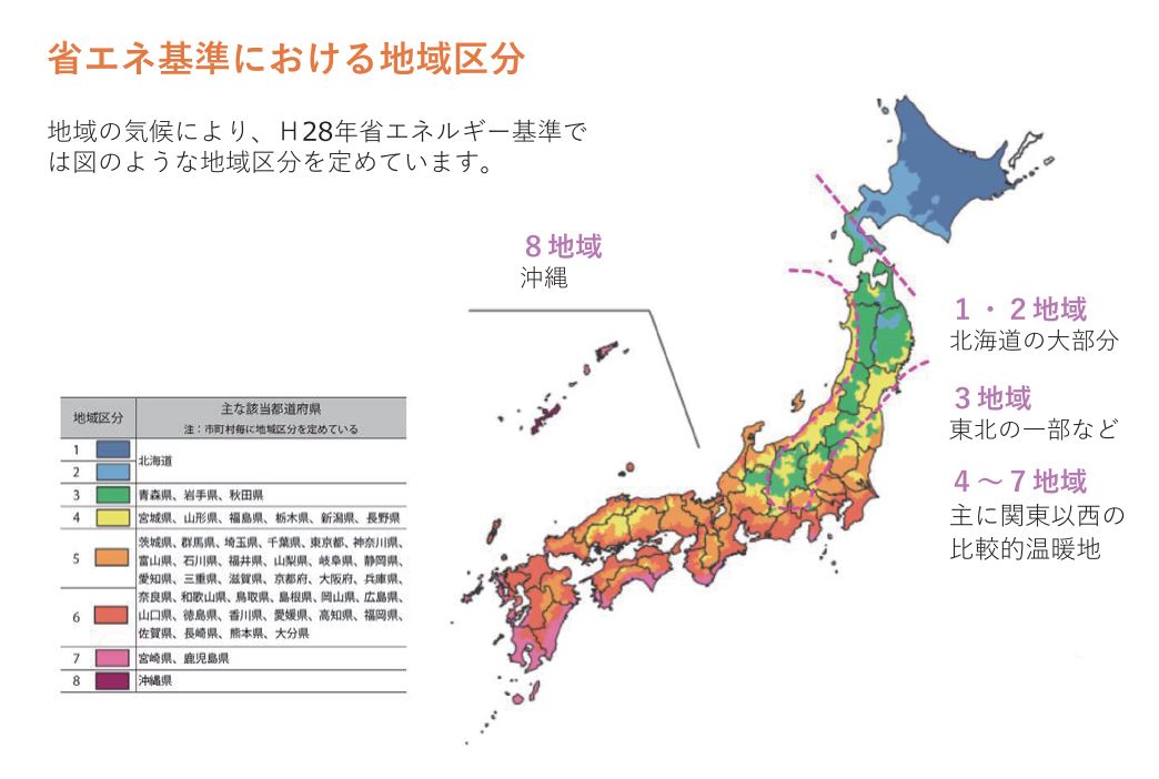 【家づくりのポイント】heat20とは？