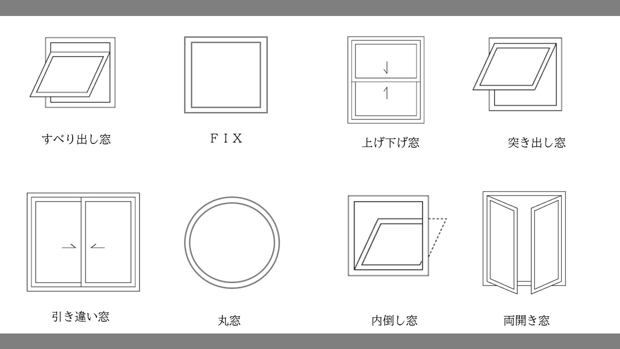 どう決める？窓のタイプと配置
