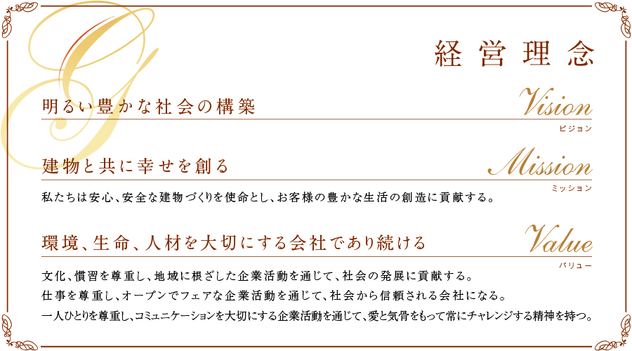 経営計画プチ会議