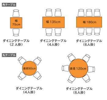 ダイニングテーブル