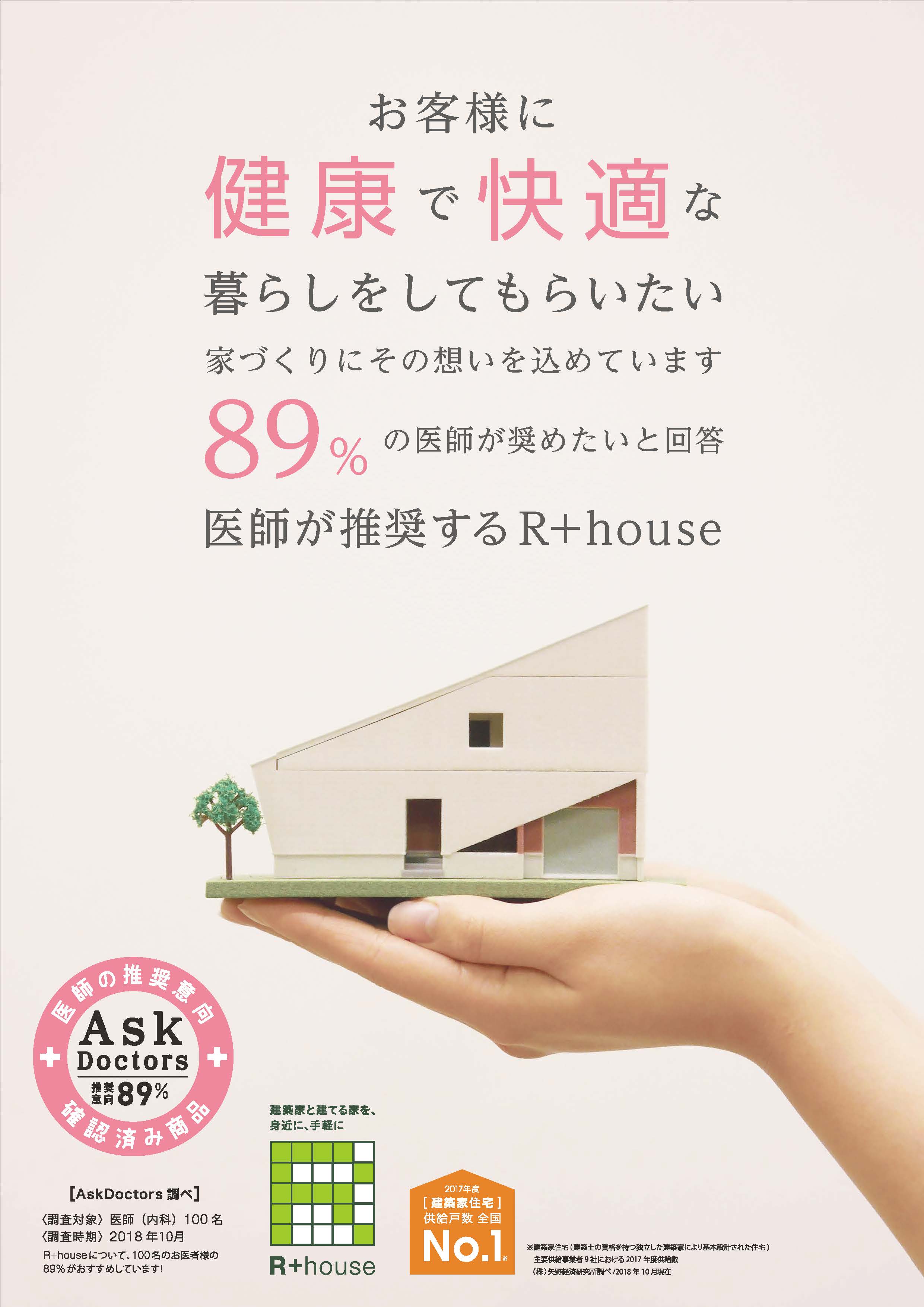 R+houseについて、100名のお医者様の89%がおすすめしています！