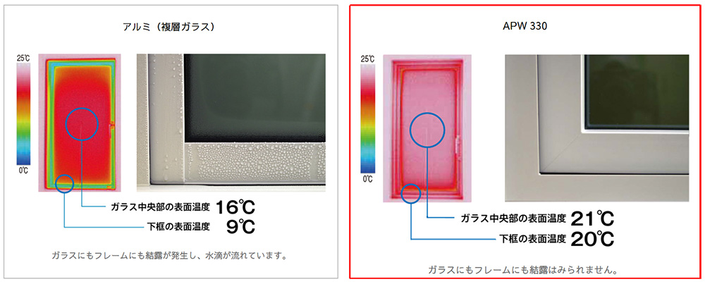 高断熱　【命を守る断熱性能】